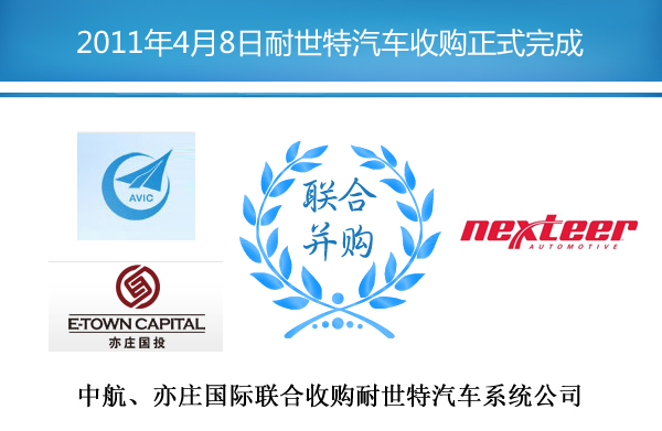 2011年4月8日耐世特汽车收购正式完成